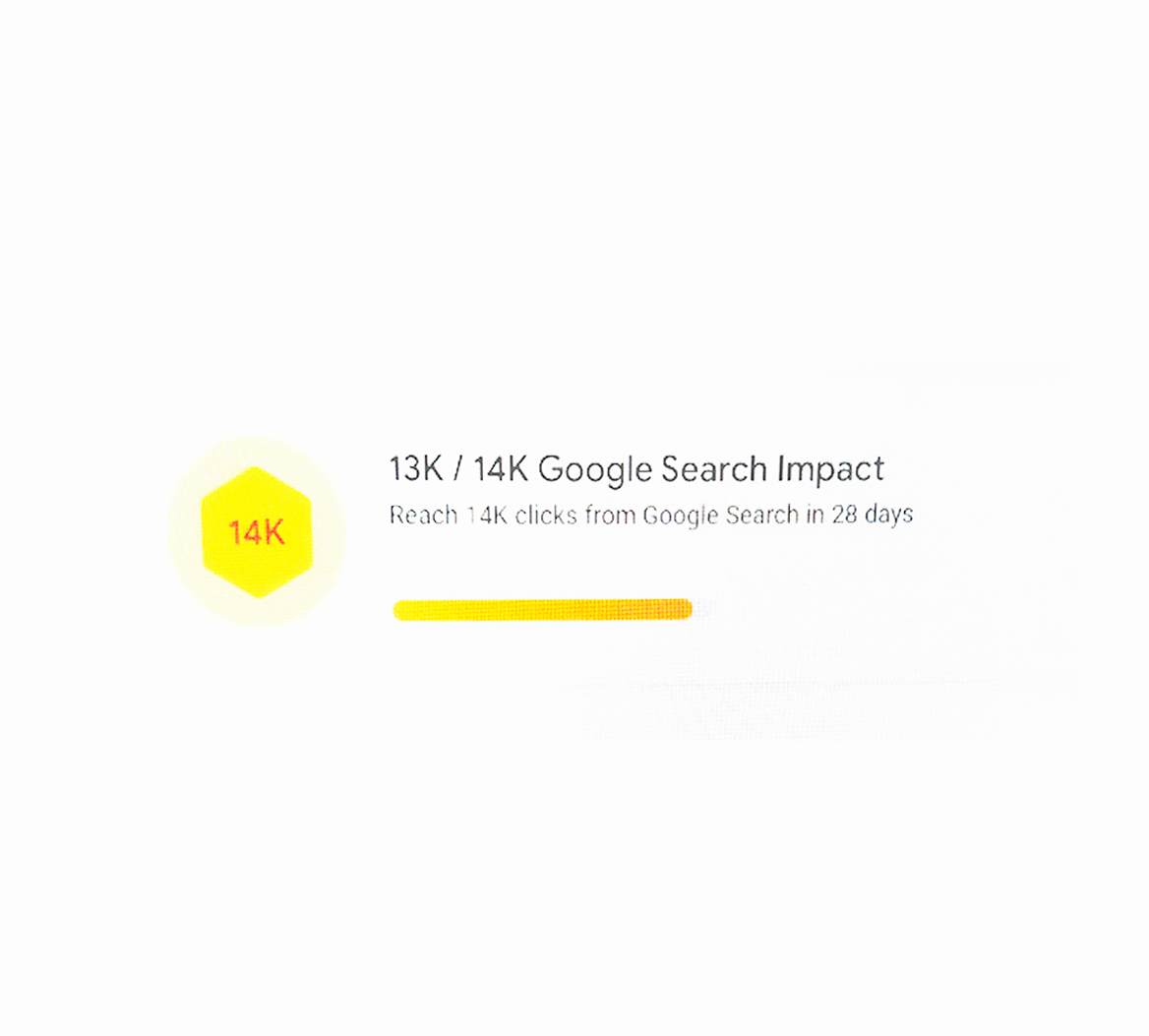 Google Search Console recognition of Checking page performance